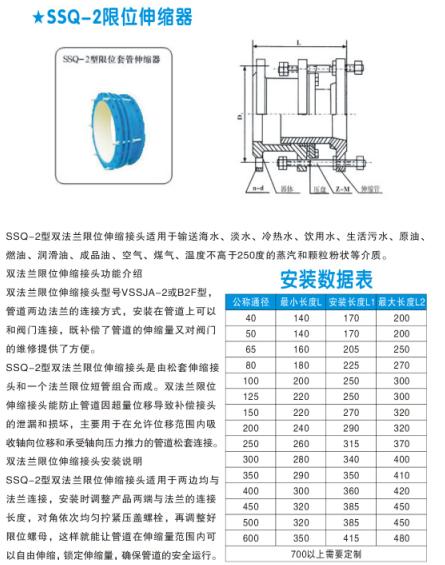 SSQ-1λ